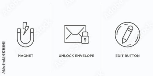 user interface outline icons set. thin line icons such as magnet, unlock envelope, edit button vector. linear icon sheet can be used web and mobile