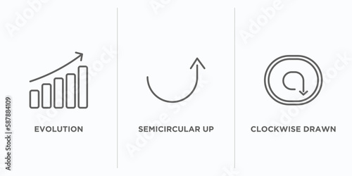 user interface outline icons set. thin line icons such as evolution, semicircular up arrow, clockwise drawn arrow vector. linear icon sheet can be used web and mobile photo