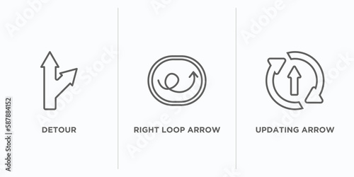 user interface outline icons set. thin line icons such as detour, right loop arrow, updating arrow vector. linear icon sheet can be used web and mobile