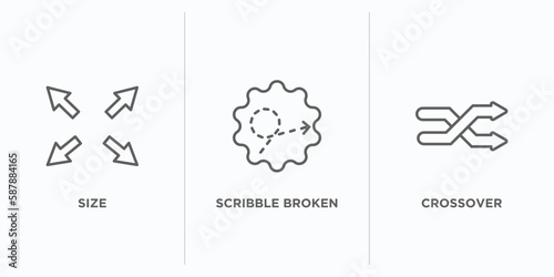 user interface outline icons set. thin line icons such as size, scribble broken line, crossover vector. linear icon sheet can be used web and mobile