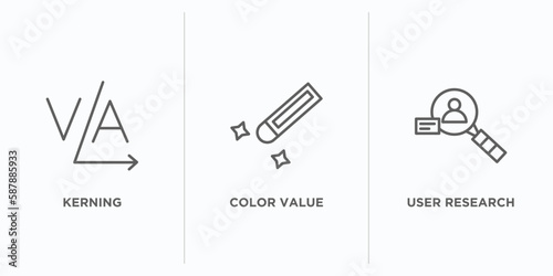 technology outline icons set. thin line icons such as kerning, color value, user research vector. linear icon sheet can be used web and mobile