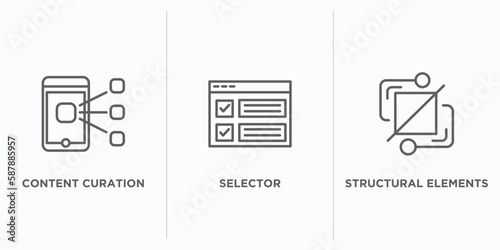 technology outline icons set. thin line icons such as content curation, selector, structural elements vector. linear icon sheet can be used web and mobile