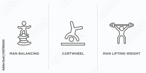sports outline icons set. thin line icons such as man balancing, cartwheel, man lifting weight vector. linear icon sheet can be used web and mobile