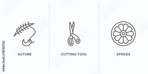 sew outline icons set. thin line icons such as suture, cutting tool, spokes vector. linear icon sheet can be used web and mobile
