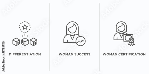 seo and web outline icons set. thin line icons such as differentiation, woman success, woman certification vector. linear icon sheet can be used web and mobile