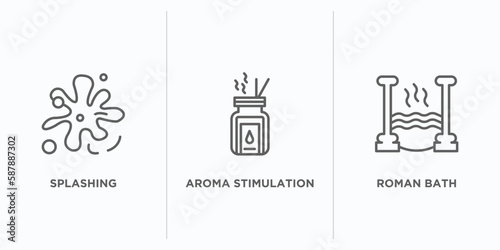 sauna outline icons set. thin line icons such as splashing, aroma stimulation, roman bath vector. linear icon sheet can be used web and mobile