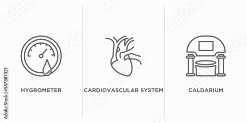 sauna outline icons set. thin line icons such as hygrometer, cardiovascular system, caldarium vector. linear icon sheet can be used web and mobile