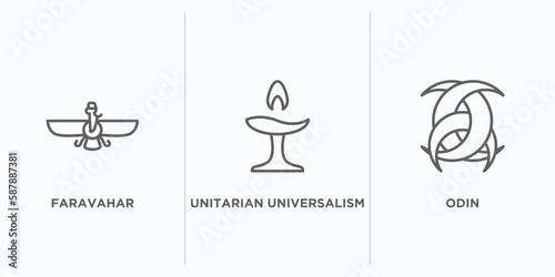 religion outline icons set. thin line icons such as faravahar, unitarian universalism, odin vector. linear icon sheet can be used web and mobile