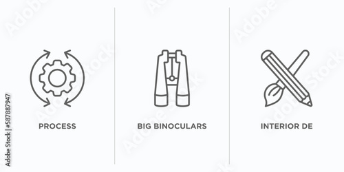 people skills outline icons set. thin line icons such as process, big binoculars, interior de vector. linear icon sheet can be used web and mobile