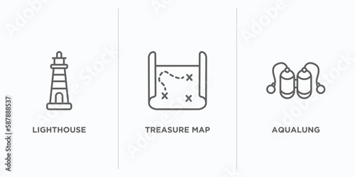 nautical outline icons set. thin line icons such as lighthouse, treasure map, aqualung vector. linear icon sheet can be used web and mobile