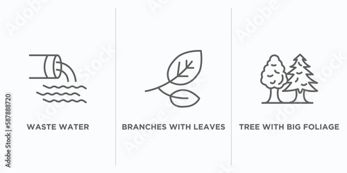 nature outline icons set. thin line icons such as waste water  branches with leaves  tree with big foliage vector. linear icon sheet can be used web and mobile