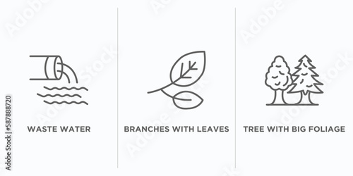 nature outline icons set. thin line icons such as waste water, branches with leaves, tree with big foliage vector. linear icon sheet can be used web and mobile