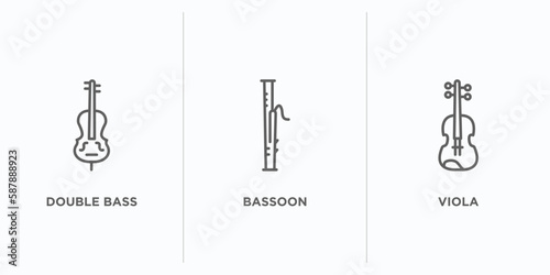 music outline icons set. thin line icons such as double bass, bassoon, viola vector. linear icon sheet can be used web and mobile