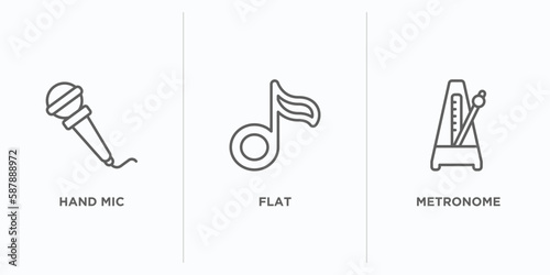 music and media outline icons set. thin line icons such as hand mic, flat, metronome vector. linear icon sheet can be used web and mobile
