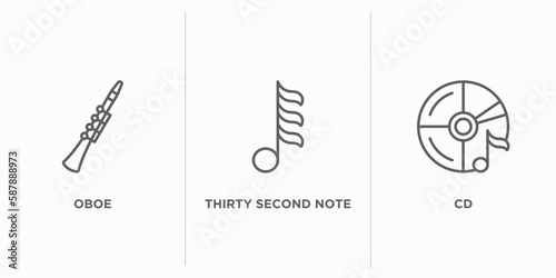 music and media outline icons set. thin line icons such as oboe, thirty second note, cd vector. linear icon sheet can be used web and mobile