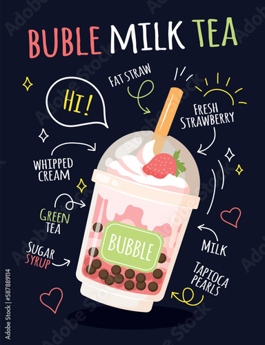 Bubble tea and coffee. Typography menu banner with slogans. Ice milk drink. Cup for funny fashion girl. Summer hipster print. Tasty beverage ingredients. Vector graphic design with text