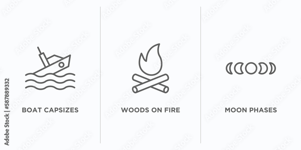 meteorology outline icons set. thin line icons such as boat capsizes, woods on fire, moon phases vector. linear icon sheet can be used web and mobile