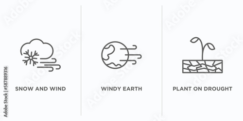 meteorology outline icons set. thin line icons such as snow and wind, windy earth, plant on drought vector. linear icon sheet can be used web and mobile