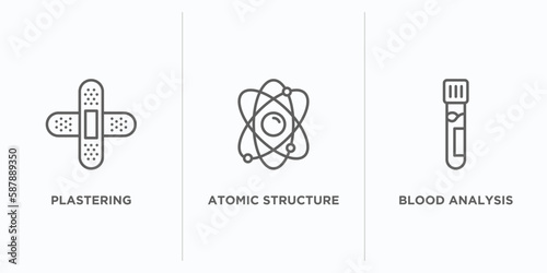 medical outline icons set. thin line icons such as plastering, atomic structure, blood analysis vector. linear icon sheet can be used web and mobile