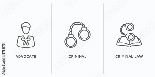 law and justice outline icons set. thin line icons such as advocate, criminal, criminal law vector. linear icon sheet can be used web and mobile
