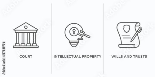 law and justice outline icons set. thin line icons such as court, intellectual property, wills and trusts vector. linear icon sheet can be used web and mobile photo