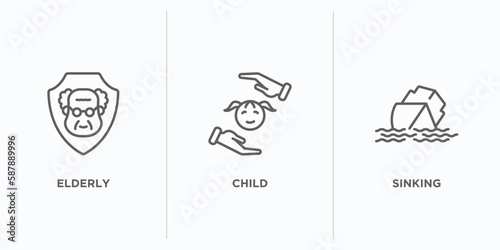 insurance outline icons set. thin line icons such as elderly, child, sinking vector. linear icon sheet can be used web and mobile