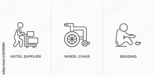 humans outline icons set. thin line icons such as hotel supplier, wheel chair, begging vector. linear icon sheet can be used web and mobile