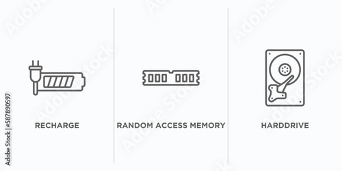 hardware outline icons set. thin line icons such as recharge, random access memory, harddrive vector. linear icon sheet can be used web and mobile