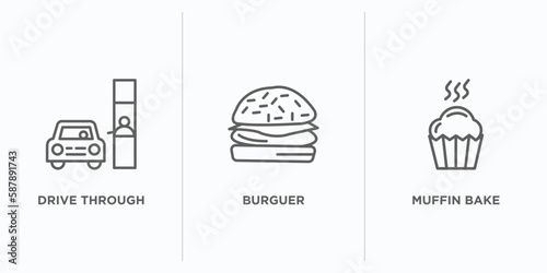 food outline icons set. thin line icons such as drive through, burguer, muffin bake vector. linear icon sheet can be used web and mobile