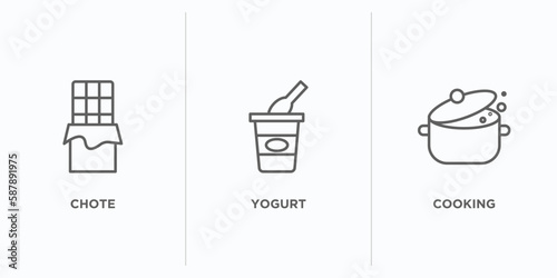 fast food outline icons set. thin line icons such as chote, yogurt, cooking vector. linear icon sheet can be used web and mobile