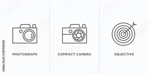 electronic stuff fill outline icons set. thin line icons such as photograph, compact camera, objective vector. linear icon sheet can be used web and mobile