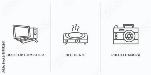 electronic devices outline icons set. thin line icons such as desktop computer, hot plate, photo camera vector. linear icon sheet can be used web and mobile