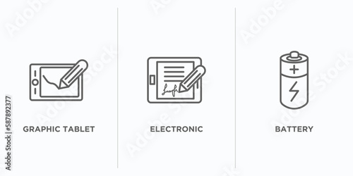 electronic devices outline icons set. thin line icons such as graphic tablet, electronic, battery vector. linear icon sheet can be used web and mobile