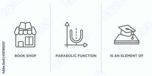 education outline icons set. thin line icons such as book shop  parabolic function  is an element of vector. linear icon sheet can be used web and mobile