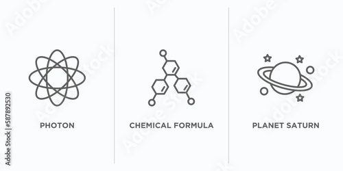 education outline icons set. thin line icons such as photon, chemical formula, planet saturn vector. linear icon sheet can be used web and mobile
