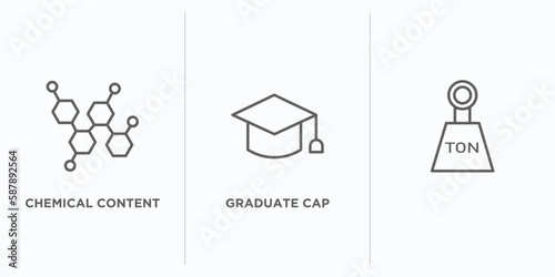 education outline icons set. thin line icons such as chemical content, graduate cap, vector. linear icon sheet can be used web and mobile