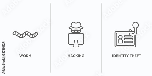 cyber outline icons set. thin line icons such as worm, hacking, identity theft vector. linear icon sheet can be used web and mobile