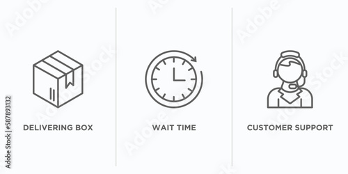 packing and delivery outline icons set. thin line icons such as delivering box, wait time, customer support vector. linear icon sheet can be used web and mobile