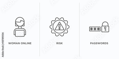 cyber outline icons set. thin line icons such as woman online, risk, passwords vector. linear icon sheet can be used web and mobile