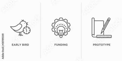crowdfunding outline icons set. thin line icons such as early bird, funding, prototype vector. linear icon sheet can be used web and mobile