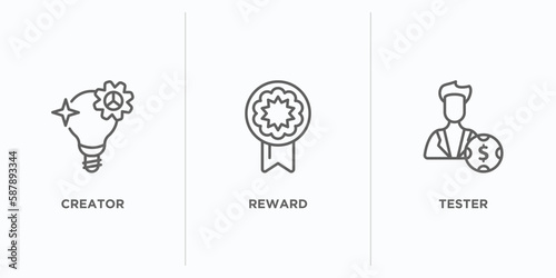 crowdfunding outline icons set. thin line icons such as creator, reward, tester vector. linear icon sheet can be used web and mobile