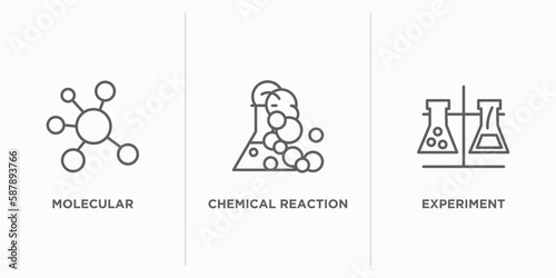 chemistry outline icons set. thin line icons such as molecular, chemical reaction, experiment vector. linear icon sheet can be used web and mobile