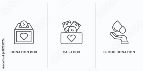 charity outline icons set. thin line icons such as donation box, cash box, blood donation vector. linear icon sheet can be used web and mobile