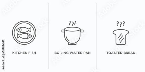 bistro and restaurant outline icons set. thin line icons such as kitchen fish, boiling water pan, toasted bread vector. linear icon sheet can be used web and mobile