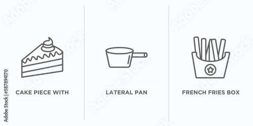 bistro and restaurant outline icons set. thin line icons such as cake piece with cream, lateral pan, french fries box vector. linear icon sheet can be used web and mobile