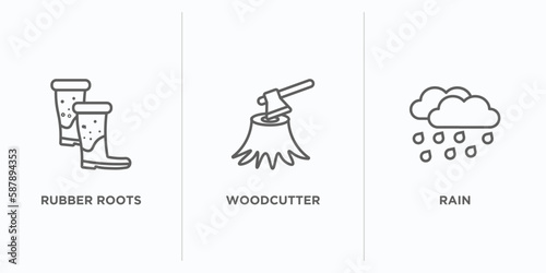 autumn outline icons set. thin line icons such as rubber roots  woodcutter  rain vector. linear icon sheet can be used web and mobile