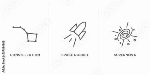 astronomy outline icons set. thin line icons such as constellation, space rocket, supernova vector. linear icon sheet can be used web and mobile
