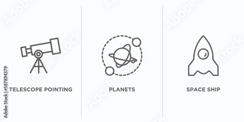 astronomy outline icons set. thin line icons such as telescope pointing up, planets, space ship vector. linear icon sheet can be used web and mobile
