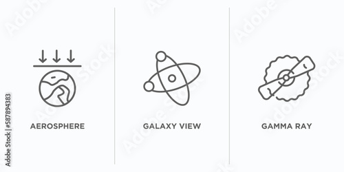 astronomy outline icons set. thin line icons such as aerosphere, galaxy view, gamma ray vector. linear icon sheet can be used web and mobile