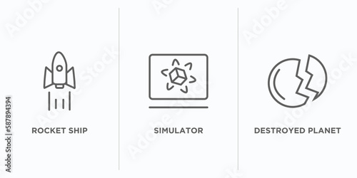 astronomy outline icons set. thin line icons such as rocket ship, simulator, destroyed planet vector. linear icon sheet can be used web and mobile
